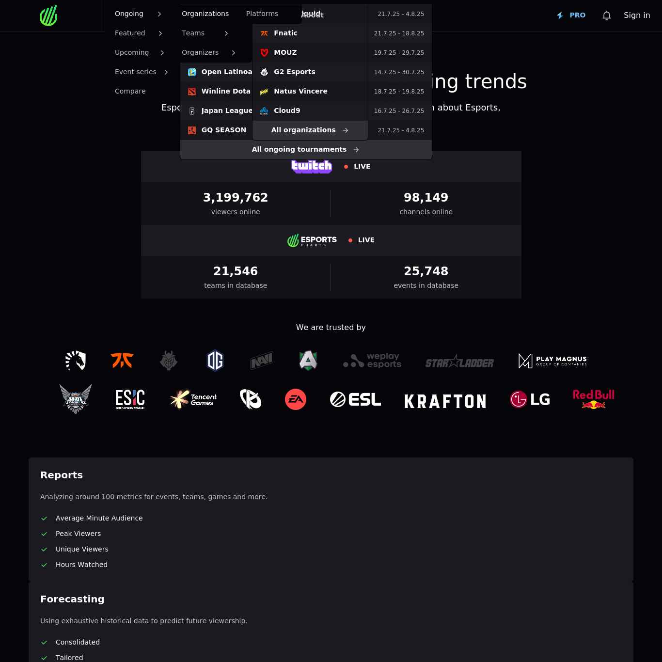 Скриншот сайта harddaily.pro