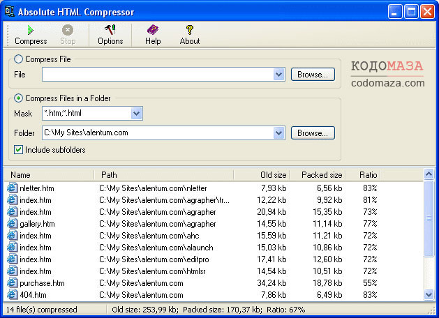 Скриншот редактора Absolute HTML Compressor.