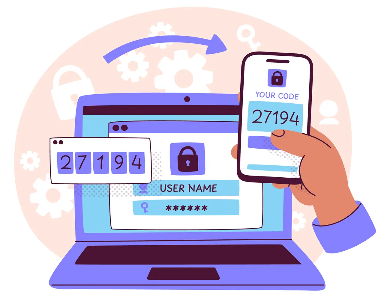 Что такое OpenID