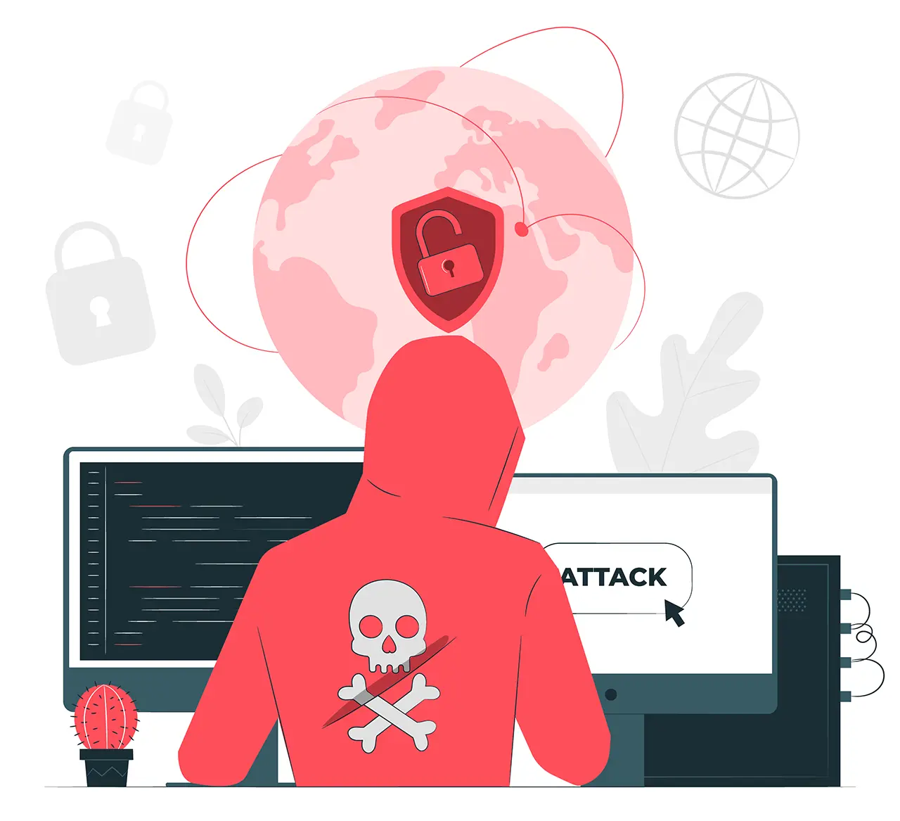 Rate Limiting