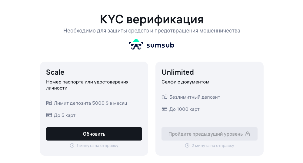 KYC PSTNET