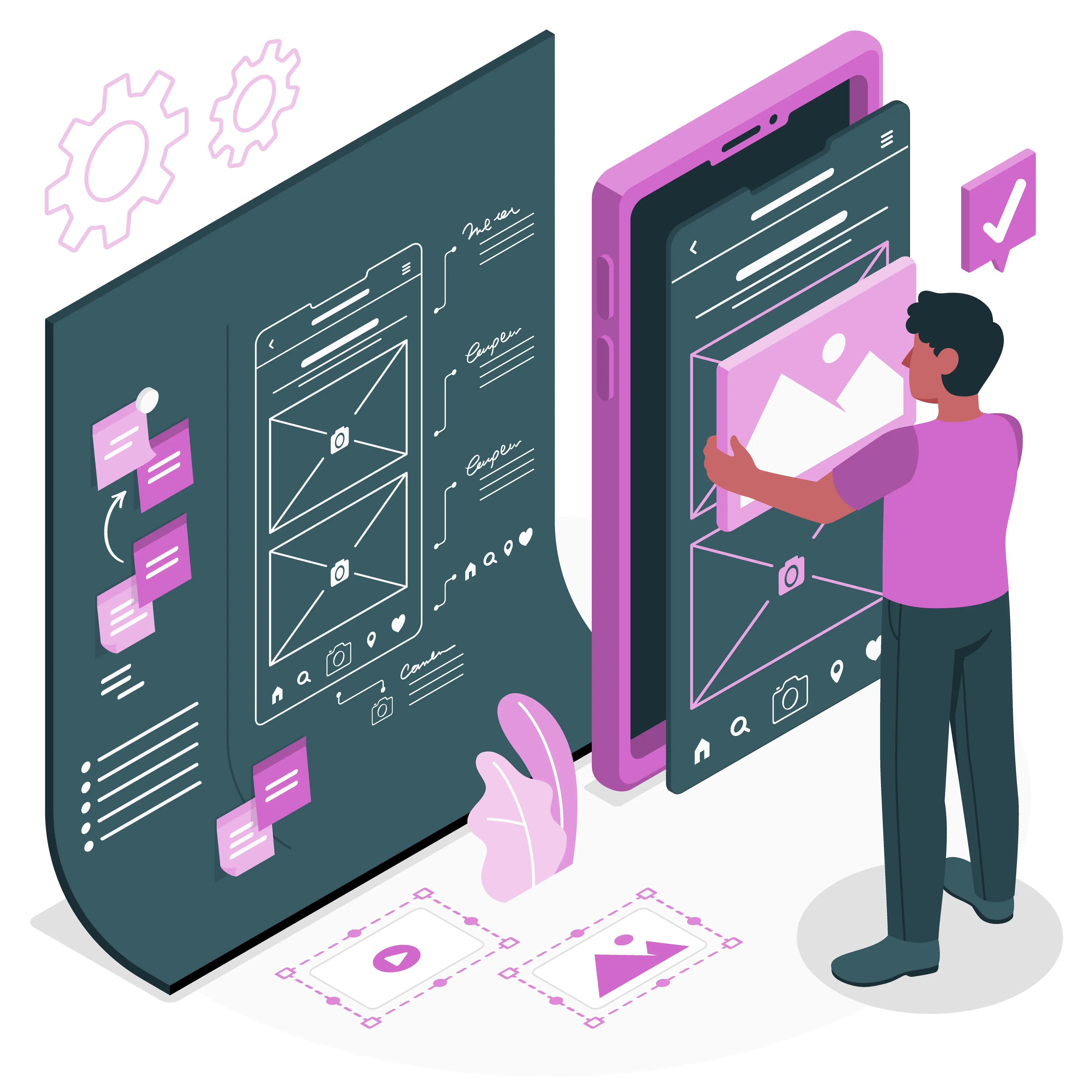 Кроссплатформенная разработка