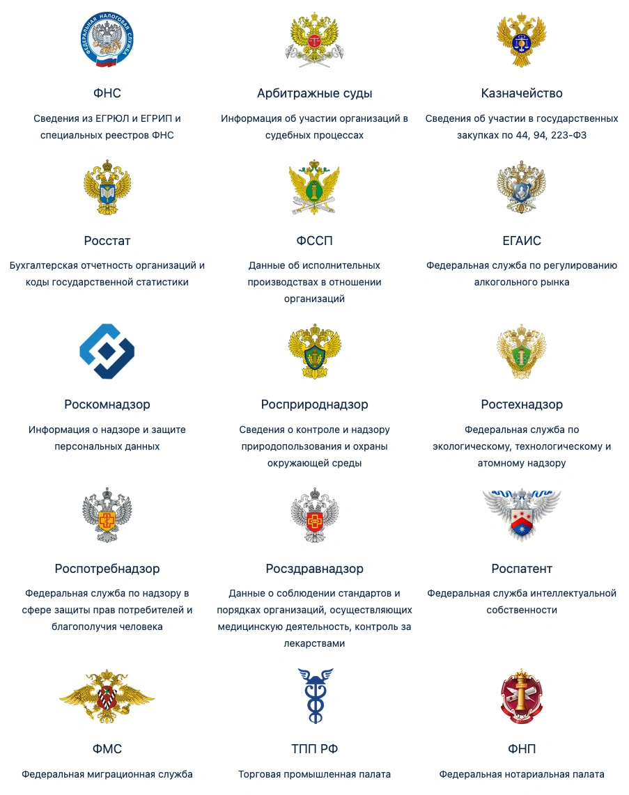 Официальные источники данных