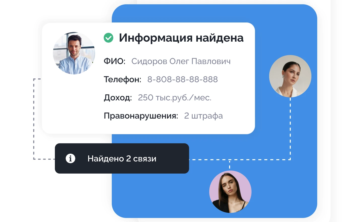 Проверка человека