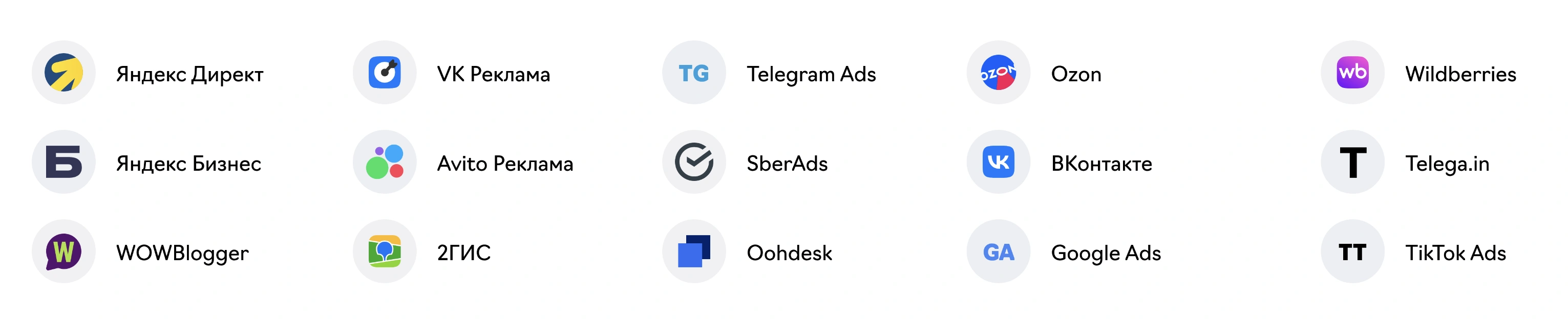 Рекламные платформы