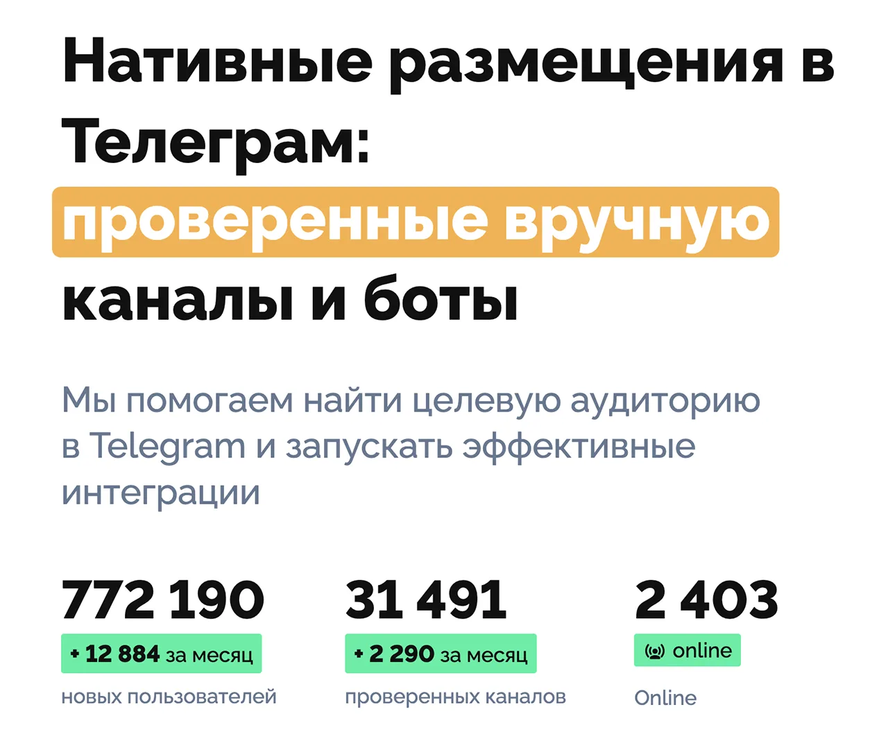 Сервис для размещения рекламы в мессенджерах Телега.ин